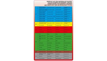 Záhlubník s válcovou stopkou 180° a vodícím čepem 10/4,2 M5; DIN 373/ČSN 221604 HSS (3)