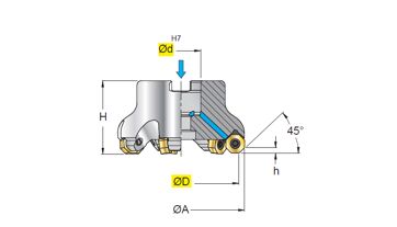 S4502-8W-050-06-05