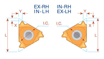 Závitovací soustružnická destička UN, 11ER32UNP30 Závitovací soustružnická destička UN, 11ER32UNP30