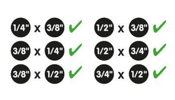 Souprava adaptérů, 6dílná, 1/4" + 3/8" + 1/2" + 3/4" (3)