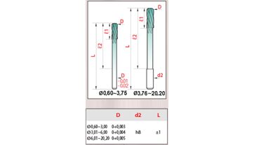 Výstružník strojní s válcovou stopkou DIN 212/B 11,86 mm HSS-E, řada 601, Magafor (1)