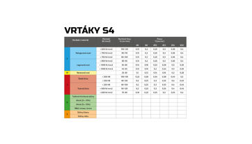 Vrták tvrdokovový S4 5xD 5,60 s vnitřním chlazením (3)