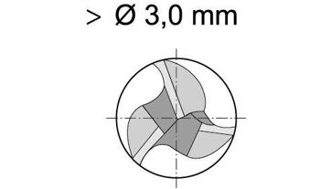 Drážkovací fréza krátká DIN327 HSSCo8 Z3 10mm FORMAT (1)