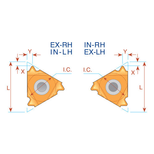Závitovací soustružnická destička Whitworth, 11ER72WBMA