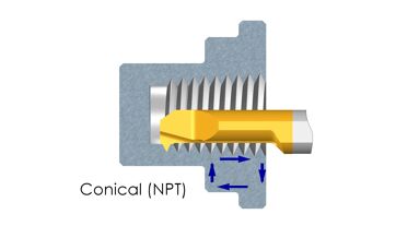 Závitovací mikronástroj NPT, MIR6L1527NPTBMK (2)