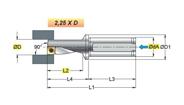 SEC 20-225.10L (1)