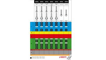 Sada záhlubníků s vodícím čepem Typ ZV2 DIN 373/ČSN 221604 šroub M3-M10 6dílná HSS (1)